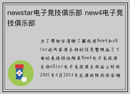 newstar电子竞技俱乐部 new4电子竞技俱乐部